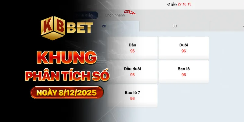 Khung phân tích số ngày 8/12/2025