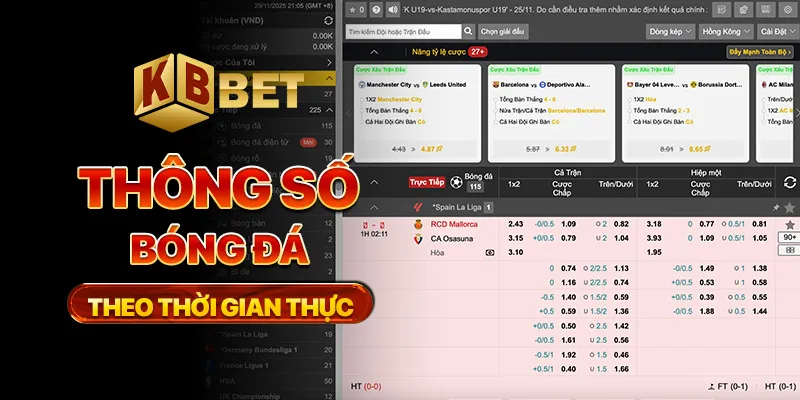 Thông số bóng đá theo thời gian thực